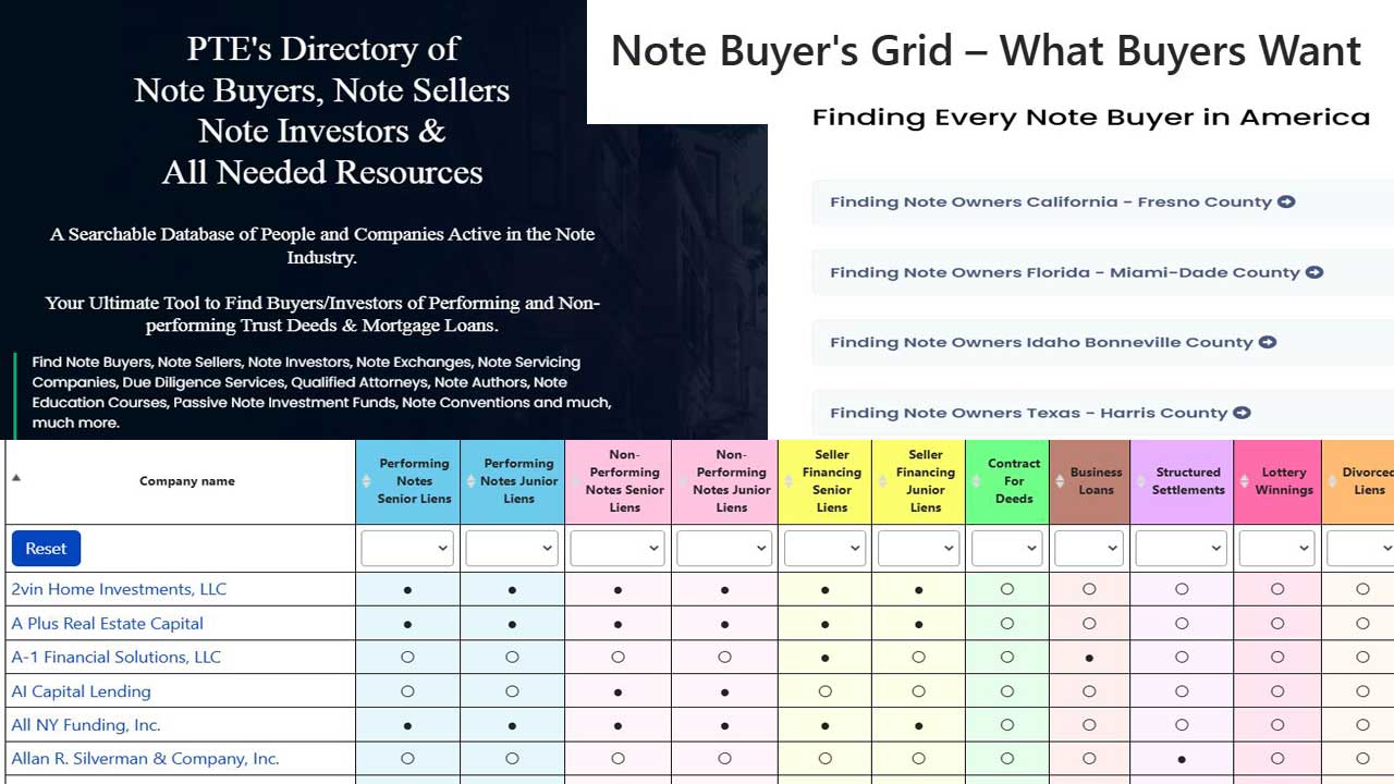 PTE's Directory of Note Buyers